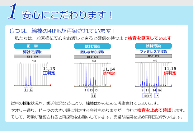 安心にこだわります!