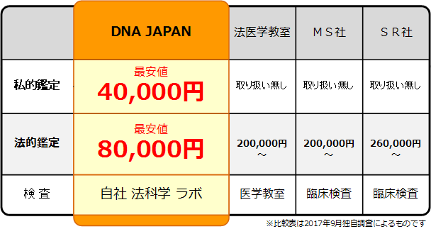 国内検査編